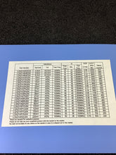 Load image into Gallery viewer, EKLM12UA - MURATA - SMD INDUCTOR ENGINEERING KIT  3.3nH thru 220nH
