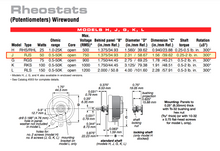 Load image into Gallery viewer, RJS64R - OHMITE - 64 OHM 50 WATT POT, RHEOSTAT
